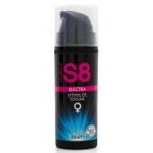 Клиторальный гель с охлаждающим эффектом Stimul8 Clitoral Electra Cooling - 30 мл. - Stimul8 - купить с доставкой в Находке