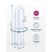 Презервативы MY.SIZE размер 64 - 3 шт. - My.Size - купить с доставкой в Находке