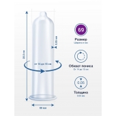 Презервативы MY.SIZE размер 69 - 3 шт. - My.Size - купить с доставкой в Находке