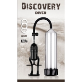 Вакуумная помпа Discovery Diver - Lola Games - в Находке купить с доставкой