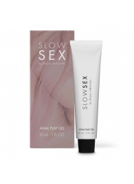 Лубрикант на водной основе Slow Sex Anal Play Gel - 30 мл. - Bijoux Indiscrets - купить с доставкой в Находке