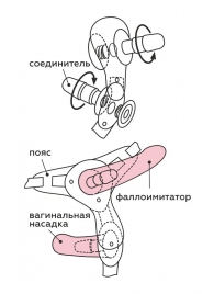 Черный пояс для женщин BEST SELECT с 3 насадками - LOVETOY (А-Полимер) - купить с доставкой в Находке