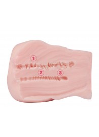 Мастурбатор-полуторс с 2 тугими тоннелями - S-HANDE - в Находке купить с доставкой