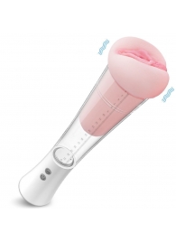 Автоматическая вакуумная помпа с реалистичной мягкой вставкой Max Kit - S-HANDE - в Находке купить с доставкой