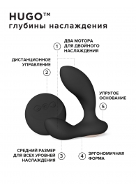 Черный вибромассажер простаты с пультом ДУ Hugo 2 Remote - Lelo - в Находке купить с доставкой